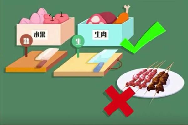 警惕这个潜伏在冰箱中的“冷酷杀手”！