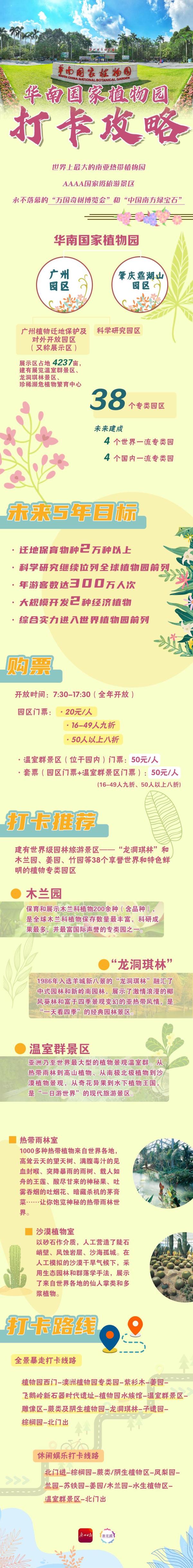 华南国家植物园正式揭牌！打卡攻略来了→