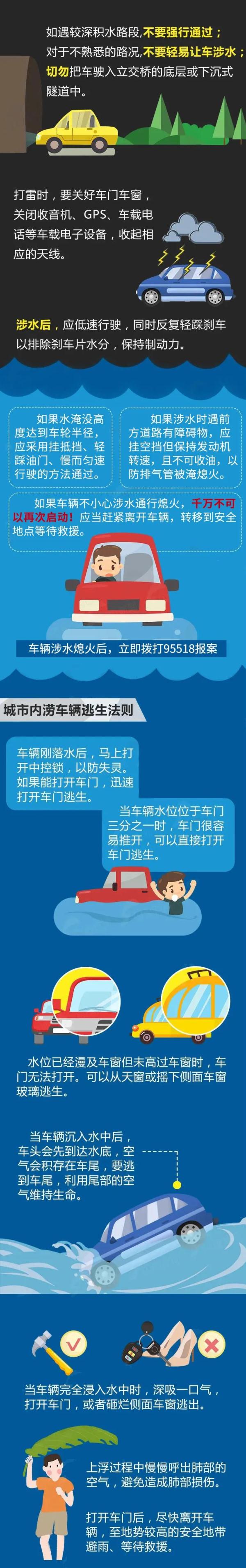 过去1小时，山东降下440个大明湖！多地仍有大到暴雨，今天你迟到了吗？