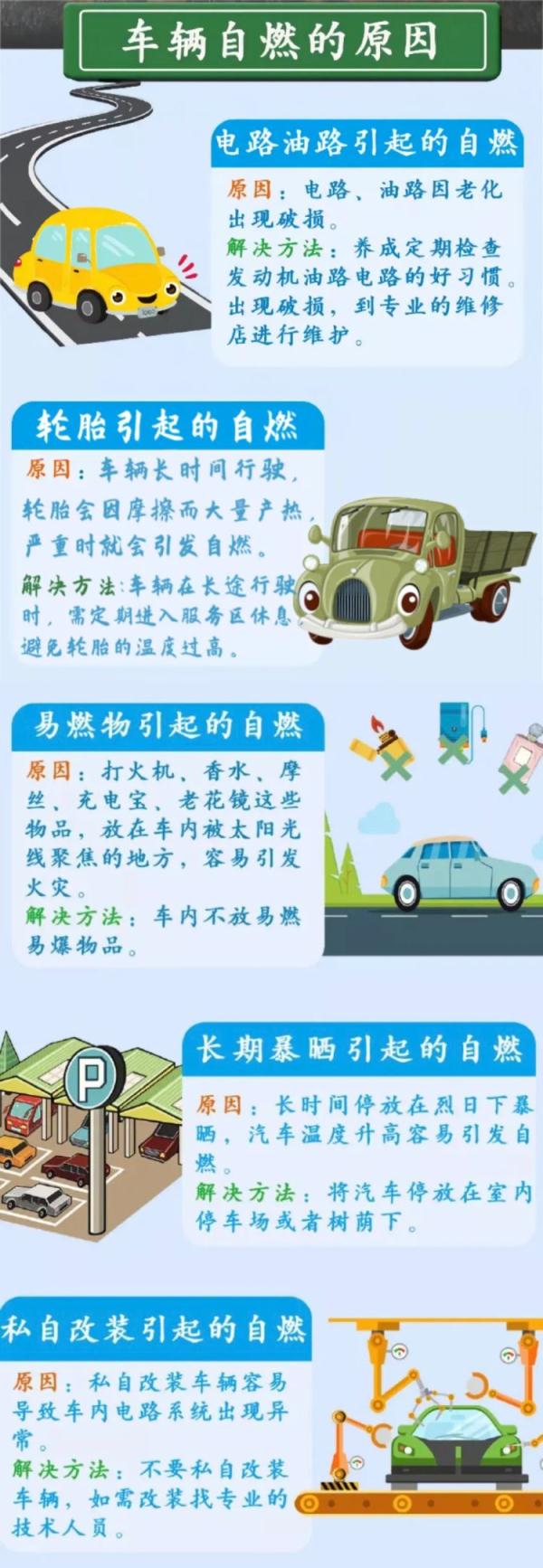 辣眼睛！满载洋葱的货车高速上起火