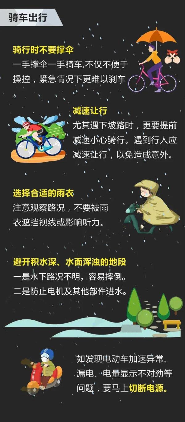 过去1小时，山东降下440个大明湖！多地仍有大到暴雨，今天你迟到了吗？