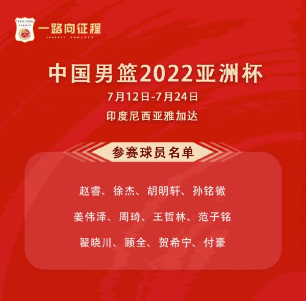 没有周琦，没有郭艾伦，没有王哲林，中国男篮亚洲杯不敌韩国