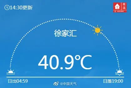 40.9℃!上海市区最高温已追平历史纪录!警惕热射病:多地出现死亡病例 40.9℃!上海市区最高温已追平历史纪录!警惕热射病:多地出现死亡病例