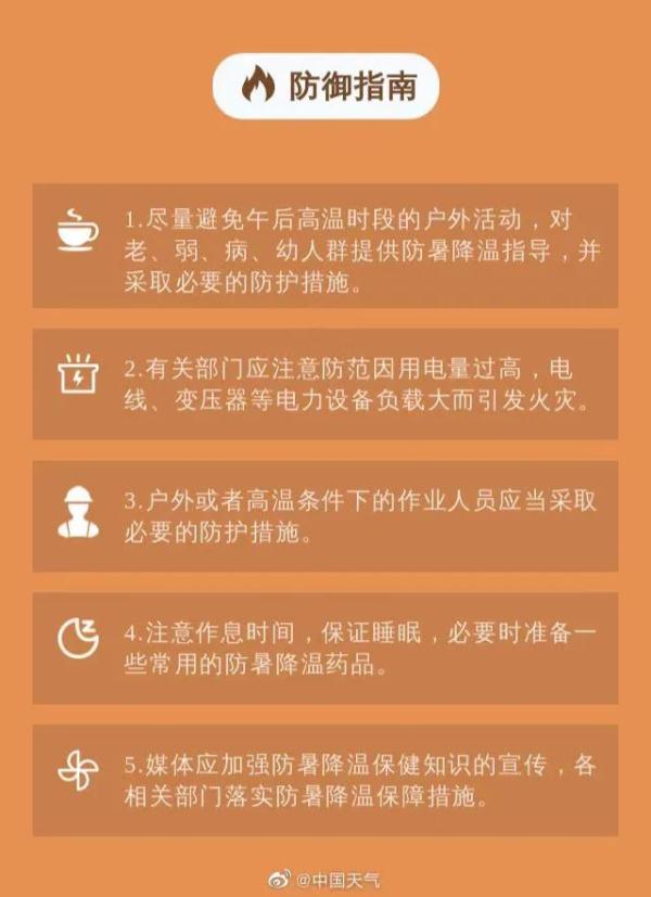 40.9℃!上海市区最高温已追平历史纪录!警惕热射病:多地出现死亡病例 40.9℃!上海市区最高温已追平历史纪录!警惕热射病:多地出现死亡病例