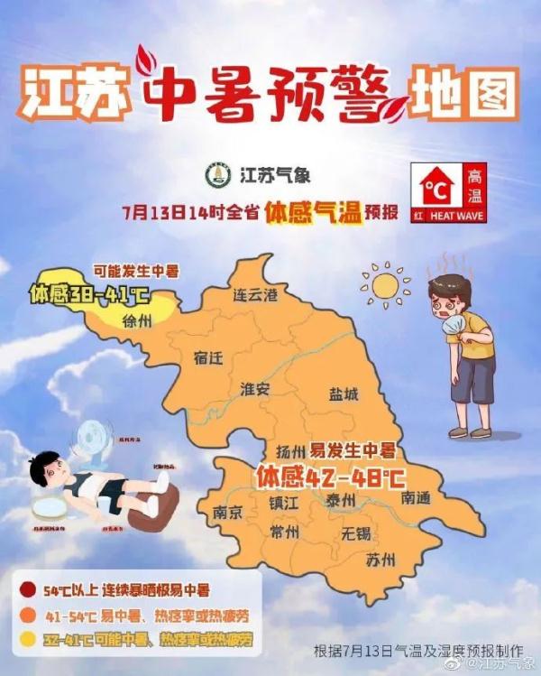 刷新纪录！最高体感温度将达48℃！