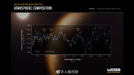 韦伯望远镜首批全彩宇宙图像公布