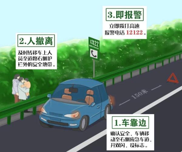 高速公路倒车请注意，一次性记满12分！| 一线微观
