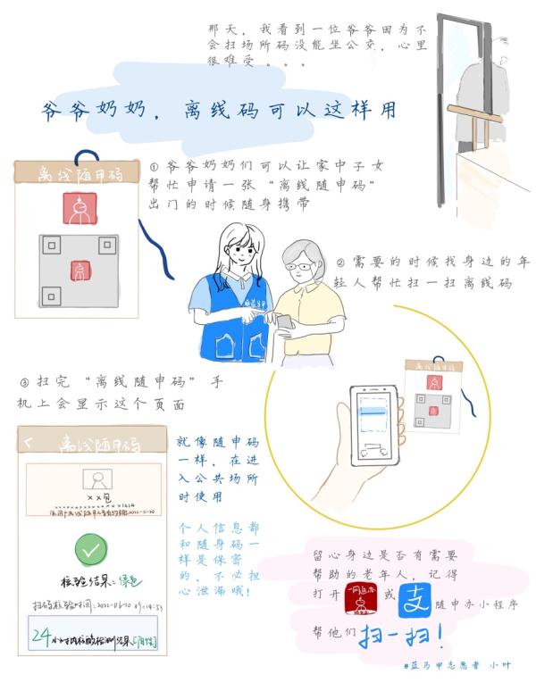 00后女生为外婆画离线码教程,她的画被送入上万人家中 00后女生为外婆画离线码教程,她的画被送入上万人家中