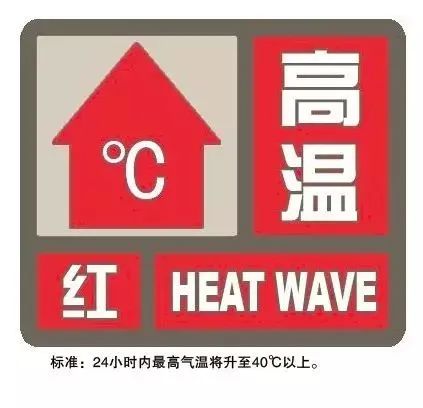 40.9℃!上海市区最高温已追平历史纪录!警惕热射病:多地出现死亡病例 40.9℃!上海市区最高温已追平历史纪录!警惕热射病:多地出现死亡病例