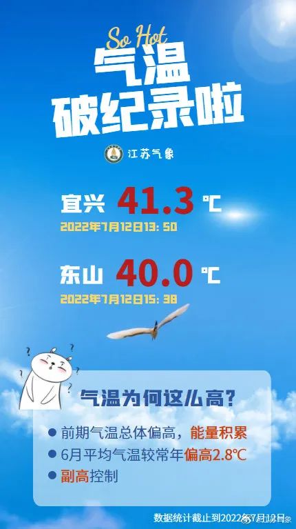 “包邮区”多地连发高温红色预警！还要热多久？