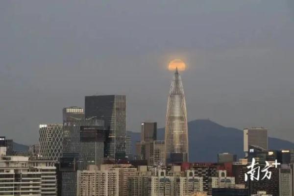 昨晚“超级月亮”惊艳刷屏！没看够，再来回味一遍→