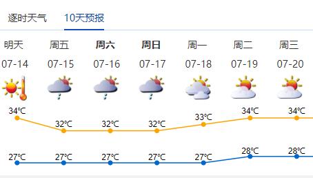 “热死人”不是开玩笑！多地已有致死病例，至于深圳高温要持续到......