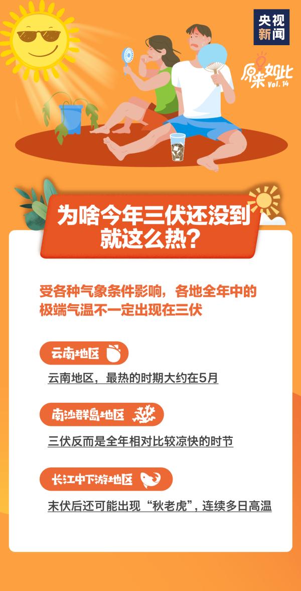 三伏天来了!今天,河北人最不应该放过的就是饺子...... 三伏天来了!今天,河北人最不应该放过的就是饺子......
