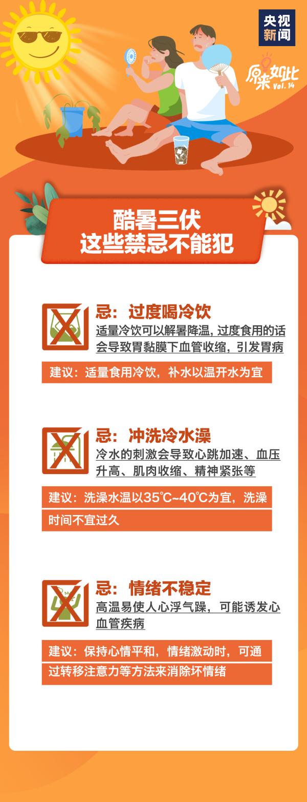 三伏天来了!今天,河北人最不应该放过的就是饺子...... 三伏天来了!今天,河北人最不应该放过的就是饺子......
