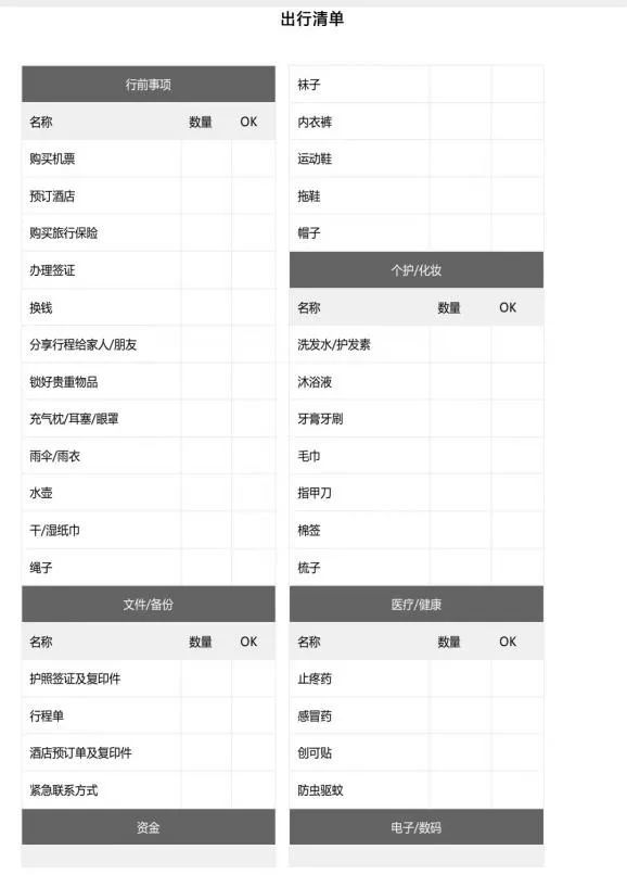 福州女孩做22页长沙旅游攻略却3天没出门？长沙土著都在求攻略