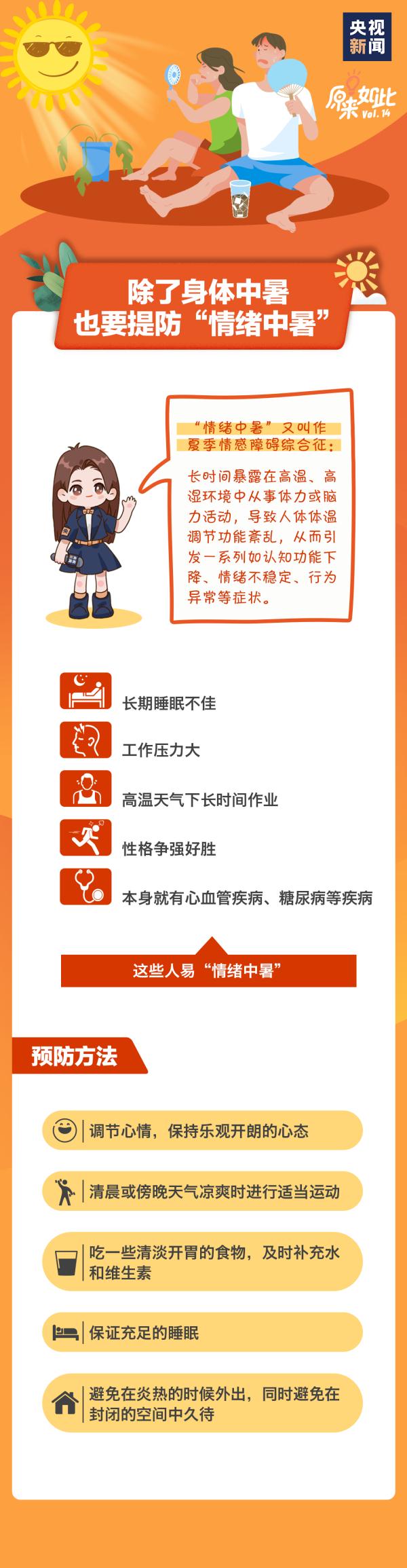 三伏天来了!今天,河北人最不应该放过的就是饺子...... 三伏天来了!今天,河北人最不应该放过的就是饺子......