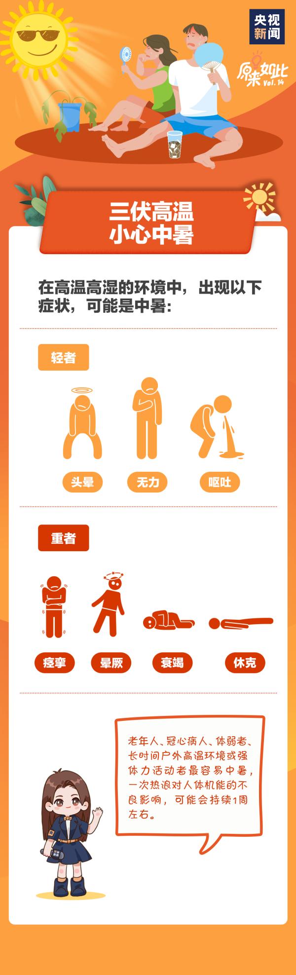 三伏天来了!今天,河北人最不应该放过的就是饺子...... 三伏天来了!今天,河北人最不应该放过的就是饺子......