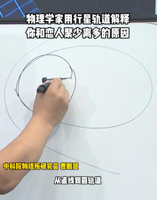 热点 | 情侣为何分手?物理学家的解答,太励志了…… 热点 | 情侣为何分手?物理学家的解答,太励志了……