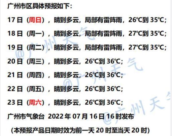 热热热！“落滚水”模式开启！今年广州有40℃极端高温？