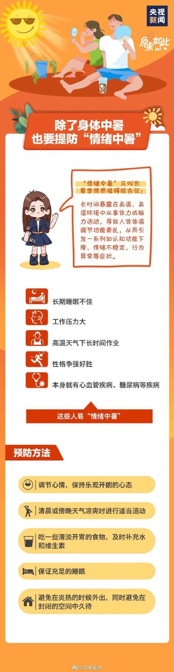 热热热！“落滚水”模式开启！今年广州有40℃极端高温？