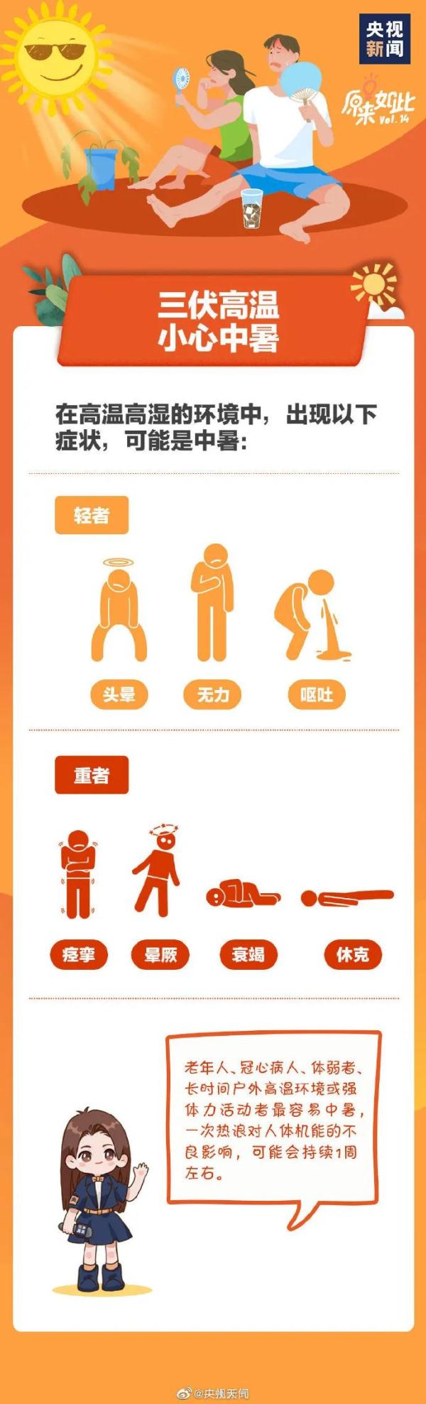 热热热！“落滚水”模式开启！今年广州有40℃极端高温？