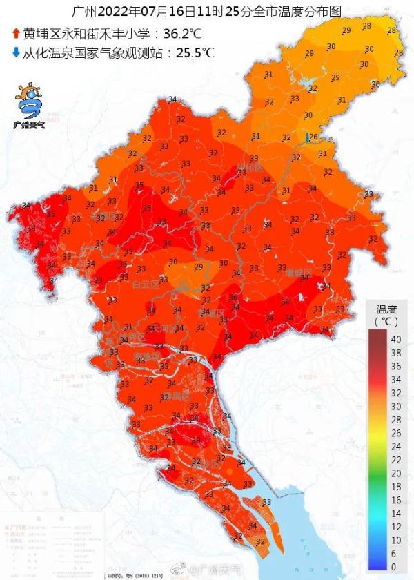 热热热！“落滚水”模式开启！今年广州有40℃极端高温？