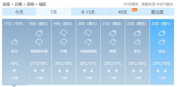 28℃的昆明，热吗？降雨来了，18℃的昆明即将上线