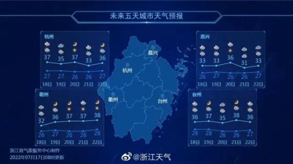 杭州午后雷暴雨，你那边下了吗？降雨继续“安排”！本周天气不简单……