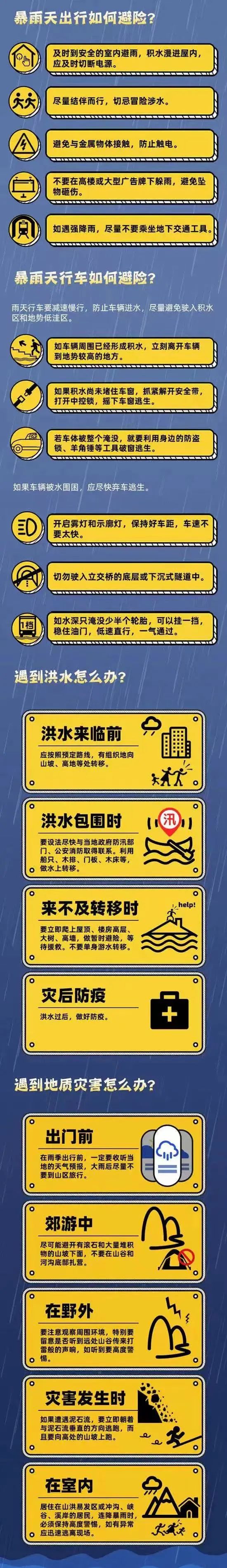 紧急提醒!赶紧回家! 紧急提醒!赶紧回家!