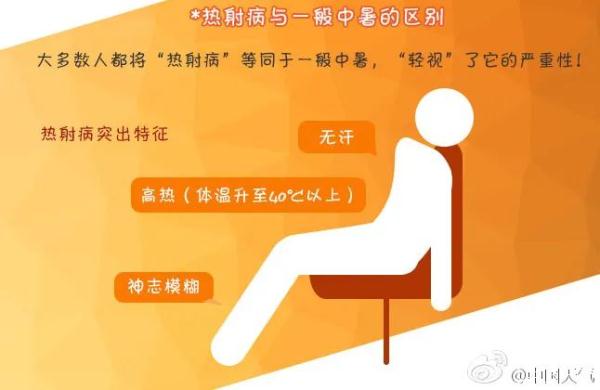 警惕!福建多地已经出现!一女子抢救无效身亡 警惕!福建多地已经出现!一女子抢救无效身亡