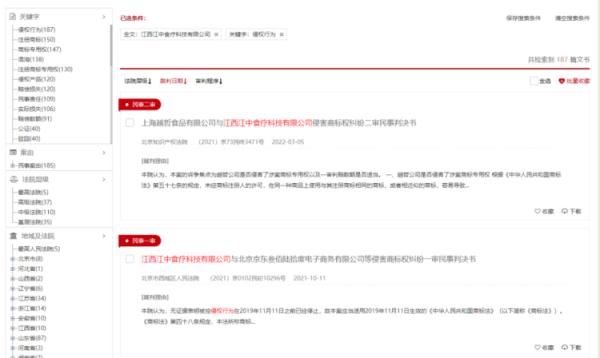 “猴姑”把“猴头菇”告了 索赔50万元