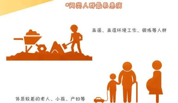 警惕!福建多地已经出现!一女子抢救无效身亡 警惕!福建多地已经出现!一女子抢救无效身亡