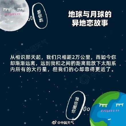 关于月亮的8个冷知识你知道吗? 关于月亮的8个冷知识你知道吗?