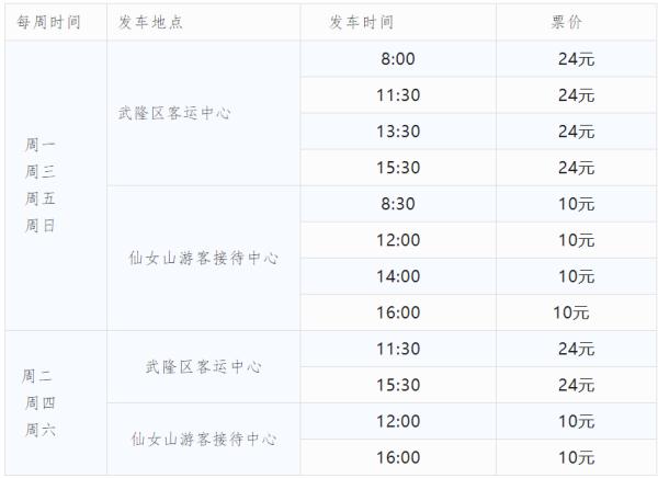 重庆→仙女山，首航顺利落地！