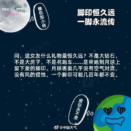 关于月亮的8个冷知识你知道吗? 关于月亮的8个冷知识你知道吗?