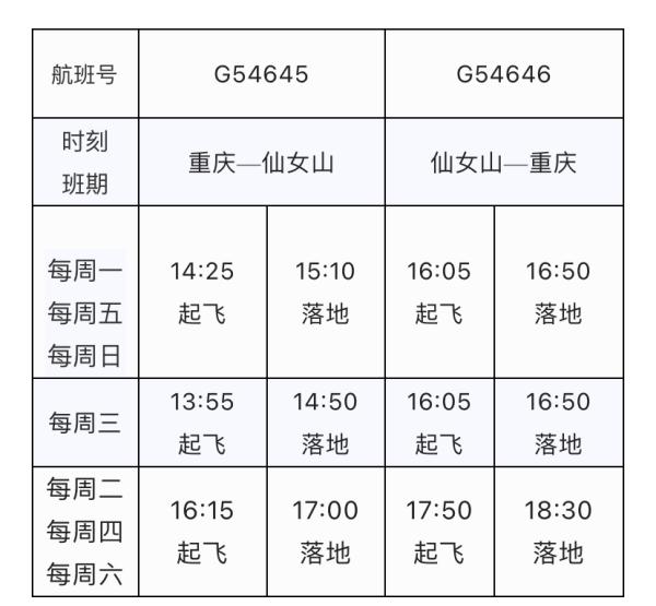 重庆→仙女山，首航顺利落地！