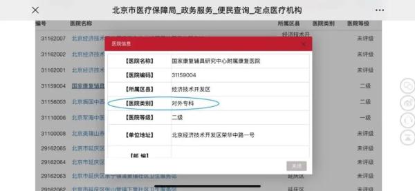 北京这些医院不用选医保也能报销,查询方法→ 北京这些医院不用选医保也能报销,查询方法→