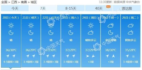 出门送“桑拿”！七月热浪超长待机，月底前“热战”持续