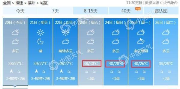 出门送“桑拿”！七月热浪超长待机，月底前“热战”持续