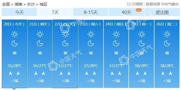 出门送“桑拿”！七月热浪超长待机，月底前“热战”持续