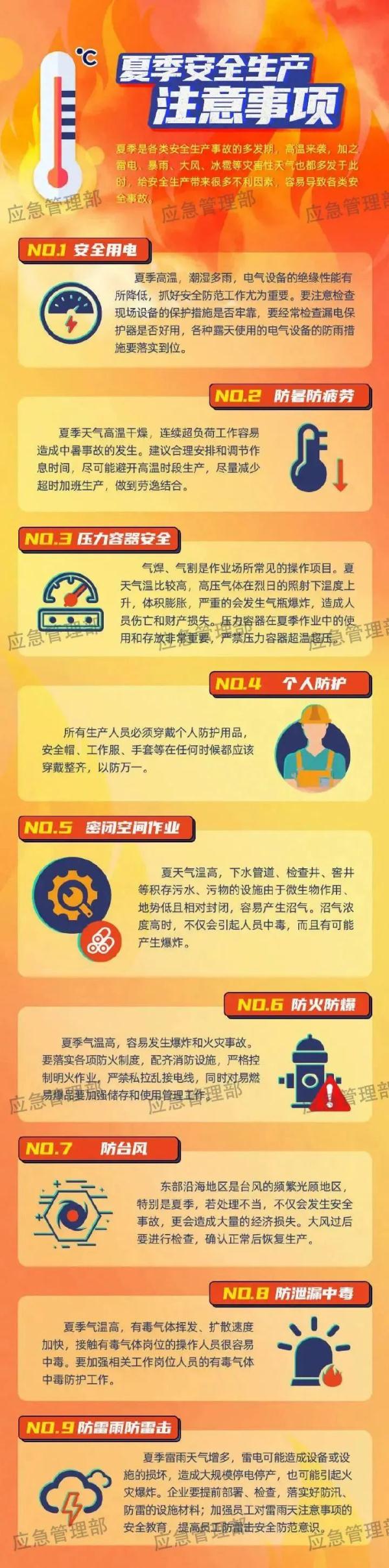 高温“超长待机” 警惕这些“热”隐患