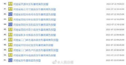 河南今天已发布超50个暴雨预警