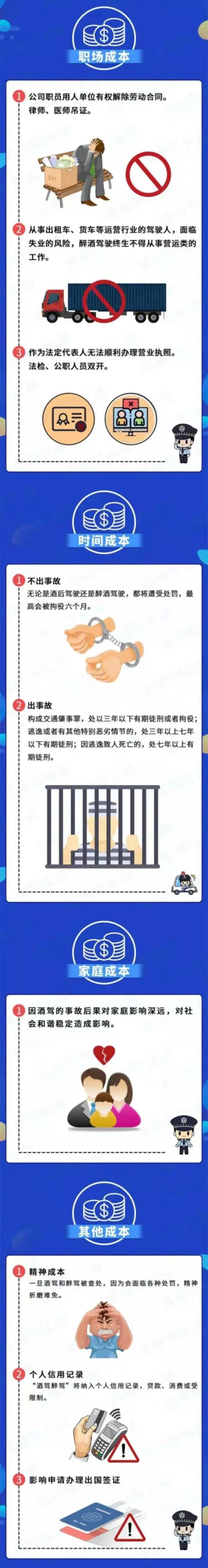 老司机醉驾被查:“我很清醒,我开了45年车,没出过事!” 老司机醉驾被查:“我很清醒,我开了45年车,没出过事!”