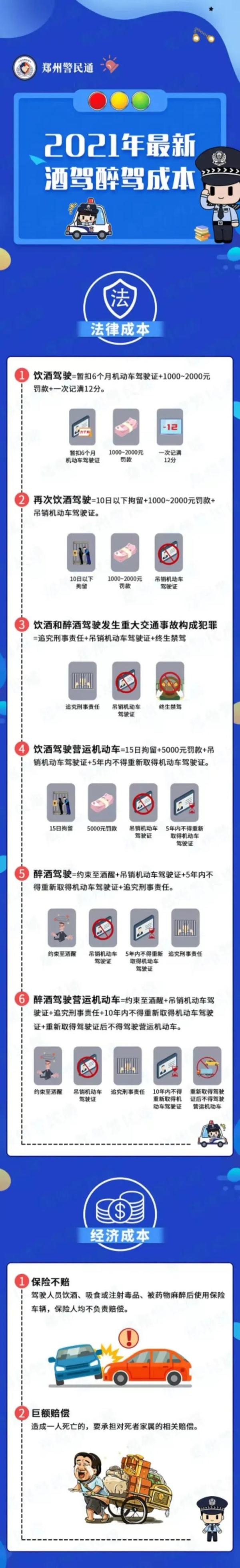 老司机醉驾被查:“我很清醒,我开了45年车,没出过事!” 老司机醉驾被查:“我很清醒,我开了45年车,没出过事!”
