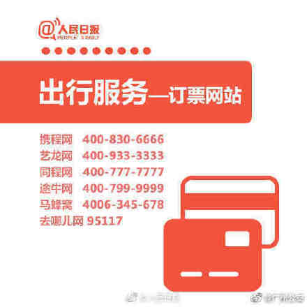 维权必备!75个常用投诉举报电话 维权必备!75个常用投诉举报电话