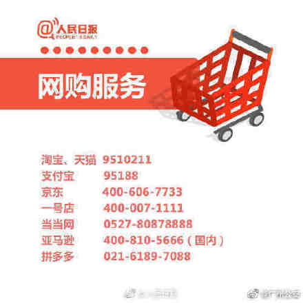 维权必备!75个常用投诉举报电话 维权必备!75个常用投诉举报电话