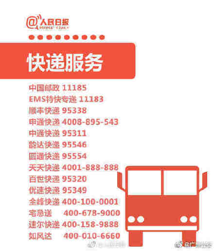 维权必备!75个常用投诉举报电话 维权必备!75个常用投诉举报电话