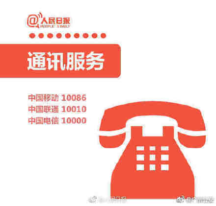 维权必备!75个常用投诉举报电话 维权必备!75个常用投诉举报电话