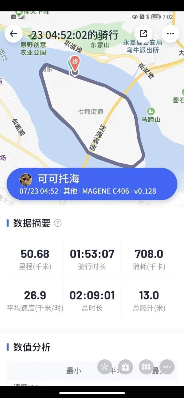 继露营后，温州掀起新热潮？ 不少人花10万元买装备