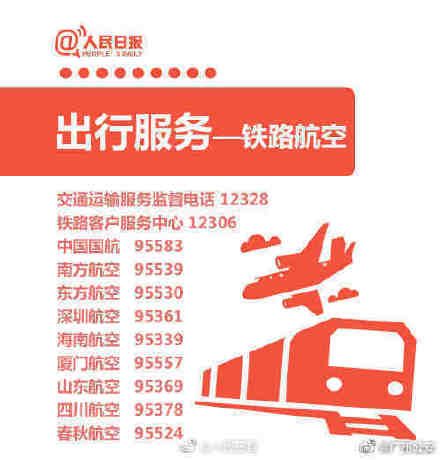 维权必备!75个常用投诉举报电话 维权必备!75个常用投诉举报电话